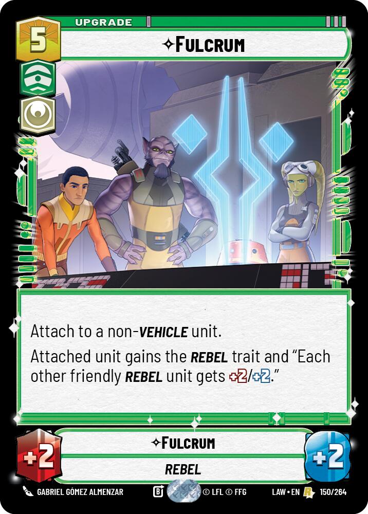 Fulcrum
